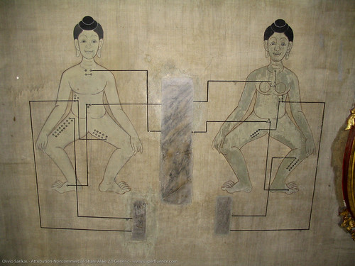 Wat Po - acupuncture?